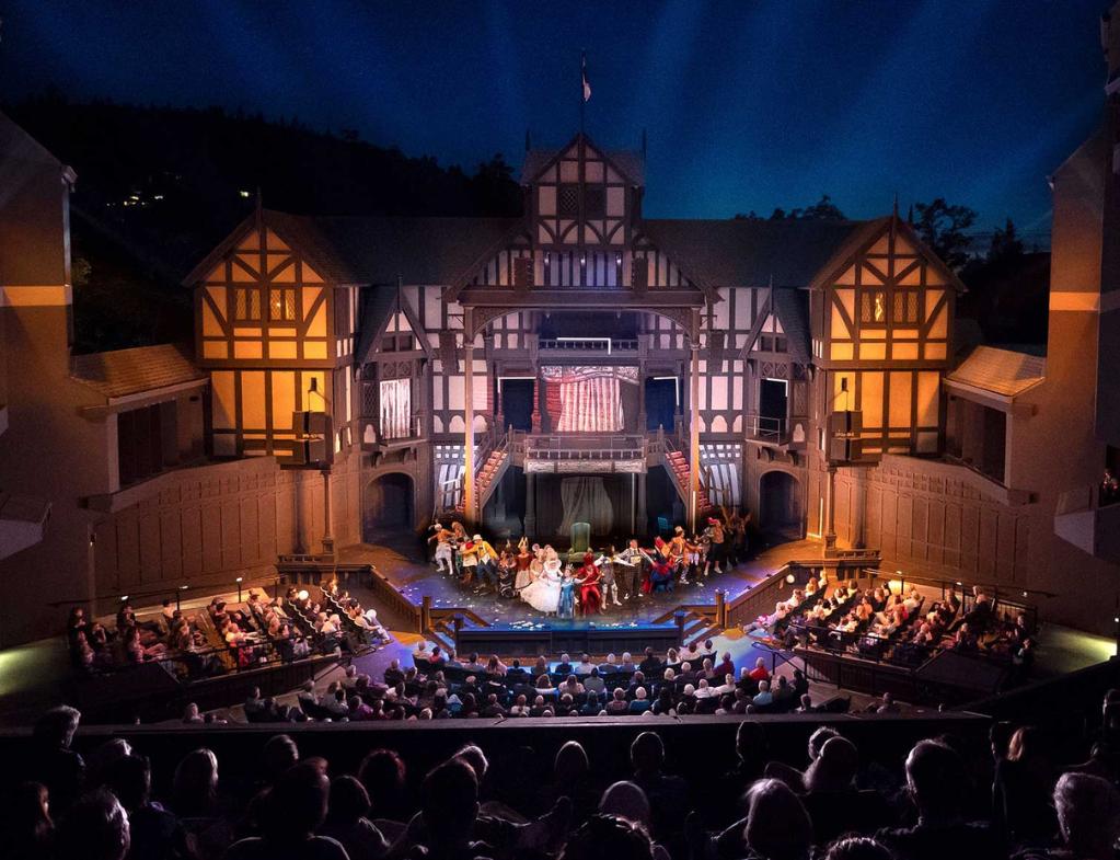 Oregon Shakespeare Festival Gift Voucher for Two Tickets