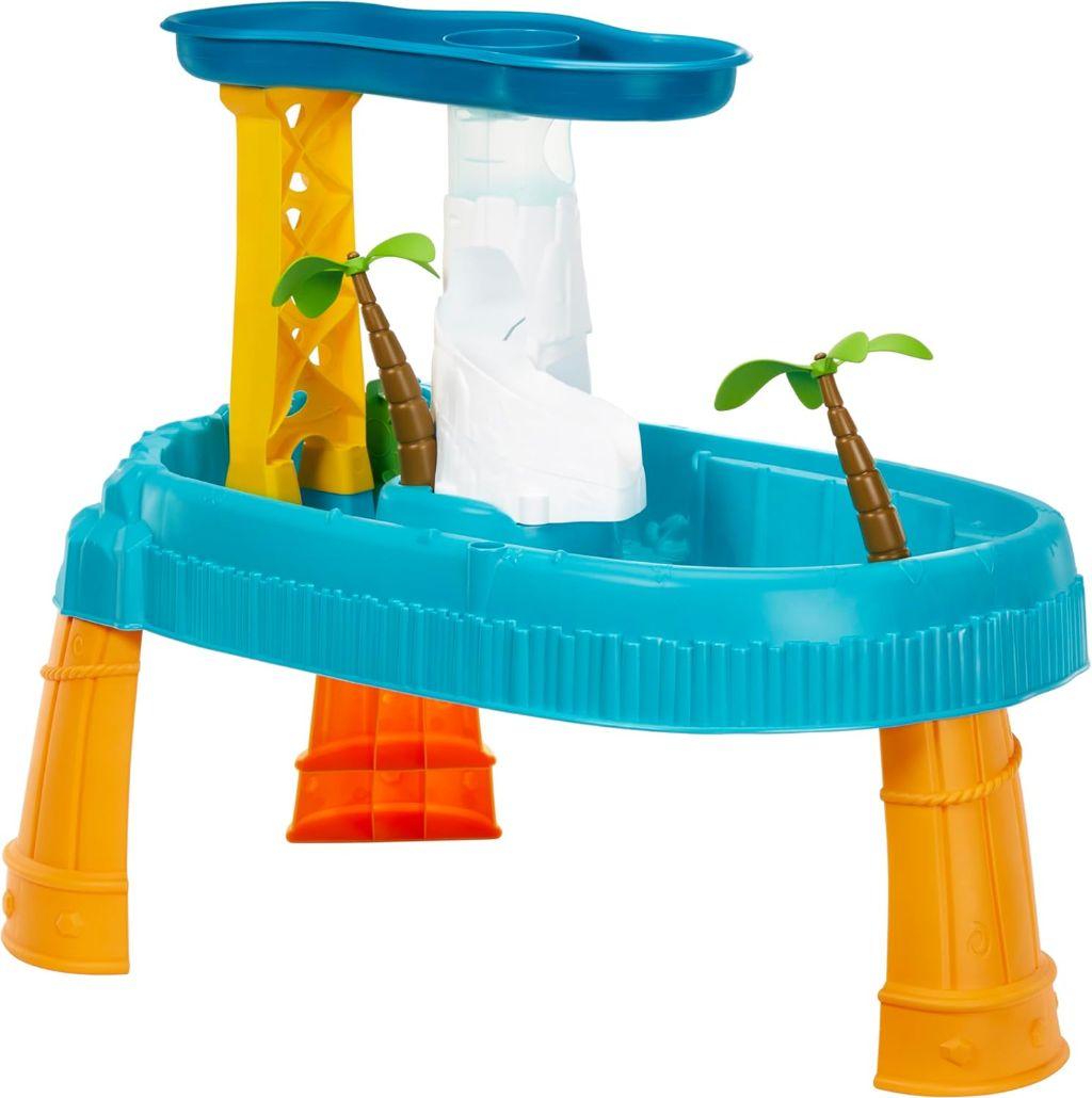 Waterfall Island Water Table