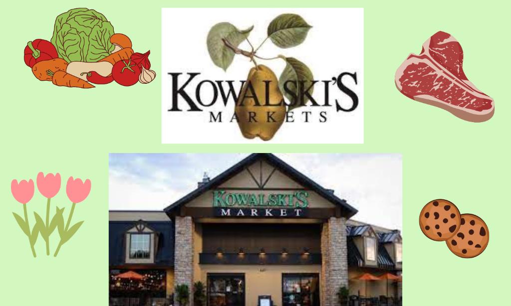 Visit Kowalski's