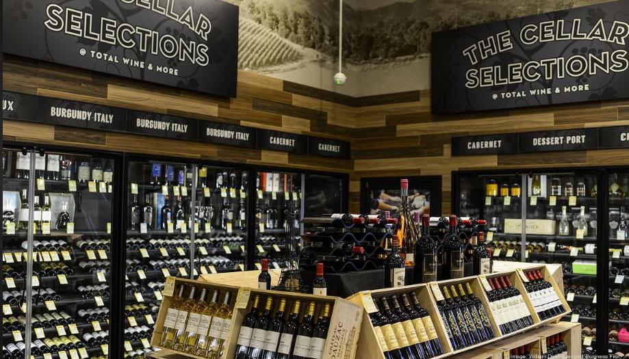 Private Wine Class for 20