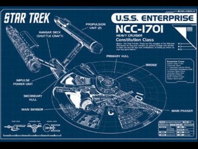 USS Enterprise Blueprint Poster, Signed by William Shatner