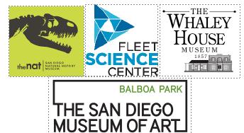The Ultimate Museum Bundle