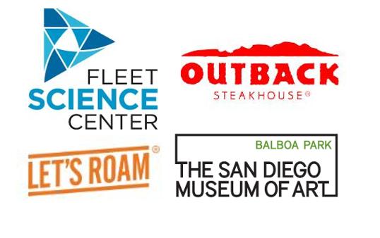 The ''Day at Balboa Park'' Deluxe Bundle