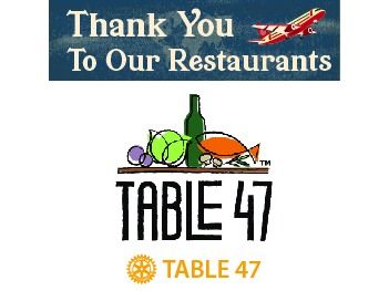 Sponsor - Table 47