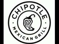 Chipotle Certificate for Four Free Meals