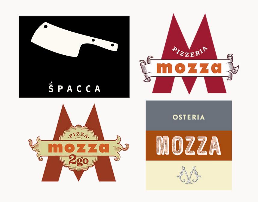 MOZZA GIFT CARD - $200